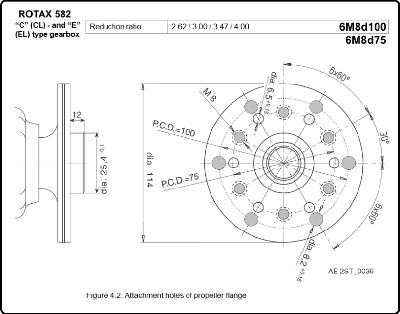 E-Props Rotax 582 drilling, gearbox 3.47