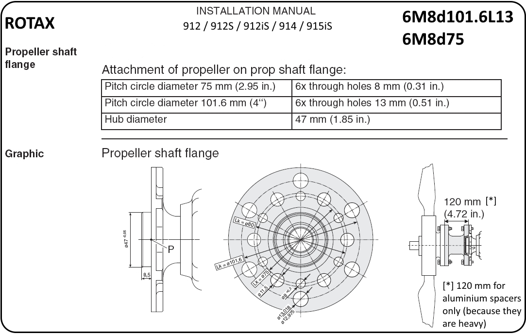 E-Props Rotax 912 drilling